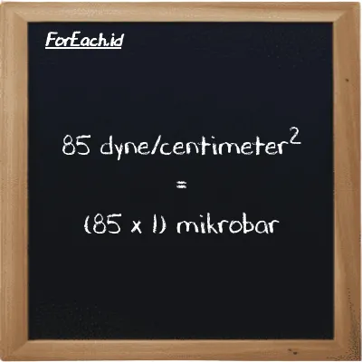 Cara konversi dyne/centimeter<sup>2</sup> ke mikrobar (dyn/cm<sup>2</sup> ke µbar): 85 dyne/centimeter<sup>2</sup> (dyn/cm<sup>2</sup>) setara dengan 85 dikalikan dengan 1 mikrobar (µbar)